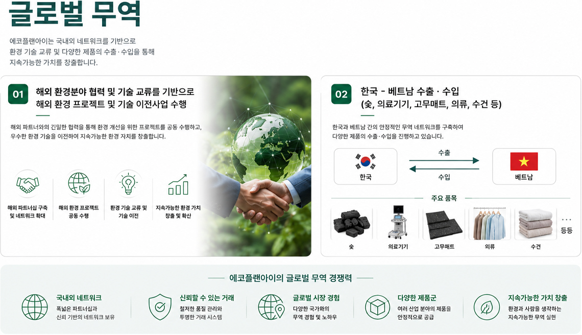 글로벌무역01.jpg